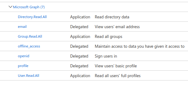 Azure add group membership claims